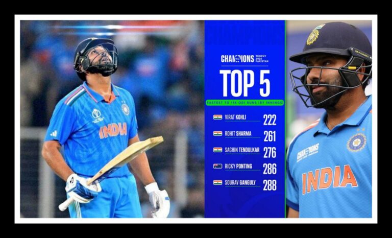 ROHIT SHARMA