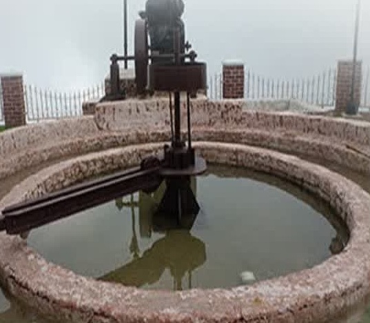 representation image